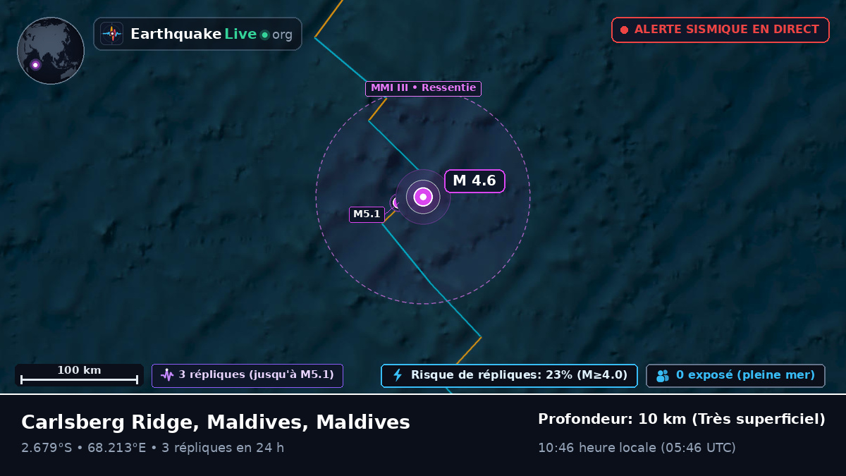Océan Indien (Maldives)