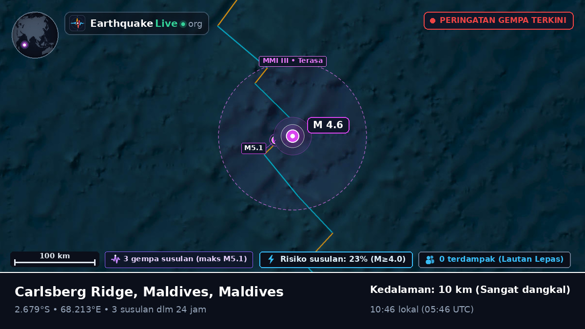 Samudra Hindia (Maldives)