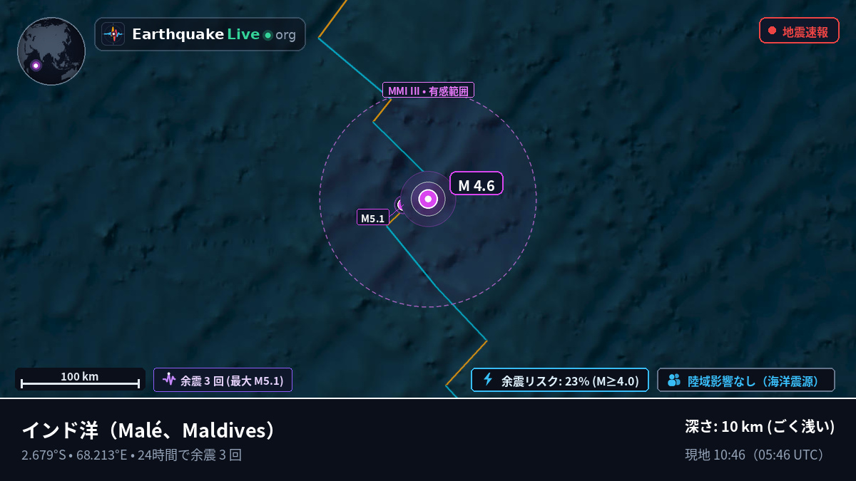 インド洋 (Maldives)