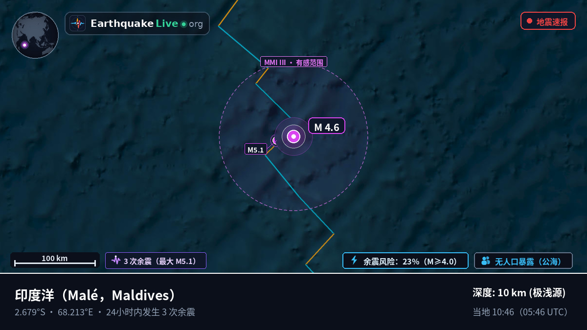 印度洋 (Maldives)
