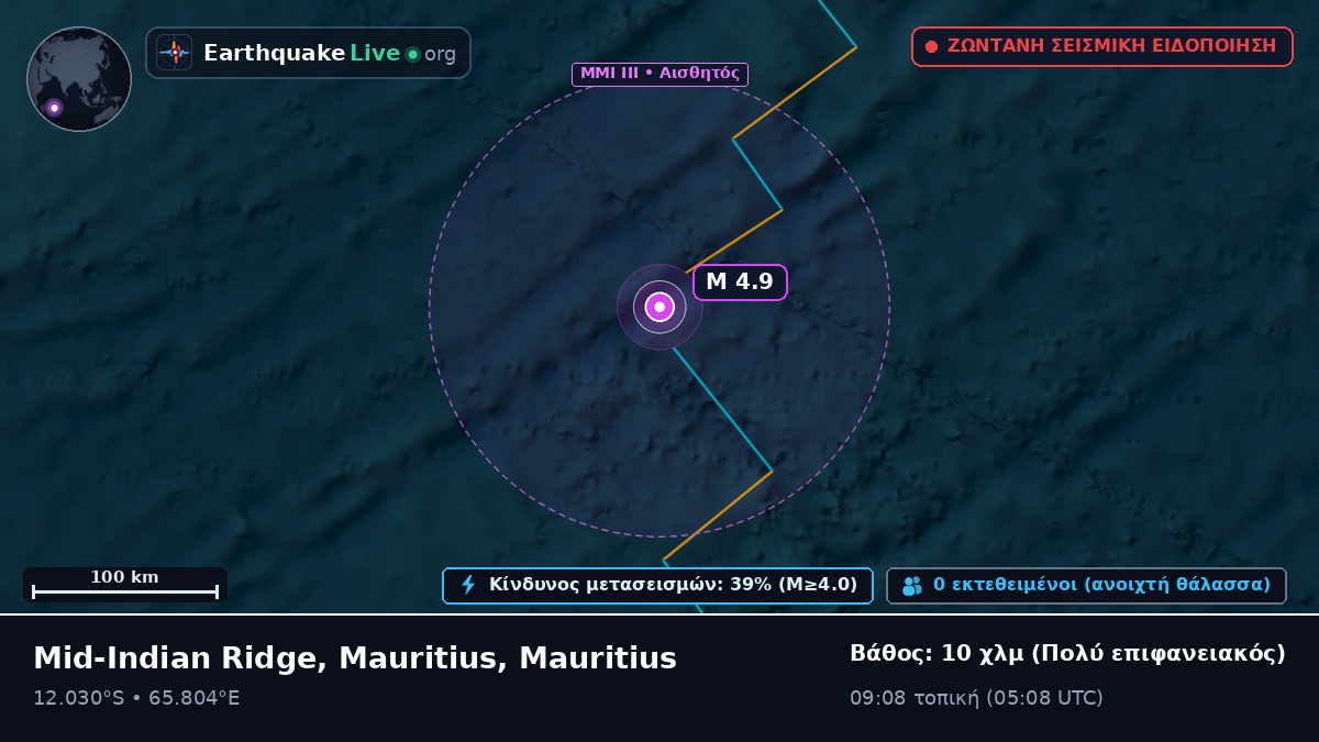 Ινδικός Ωκεανός (Mauritius)