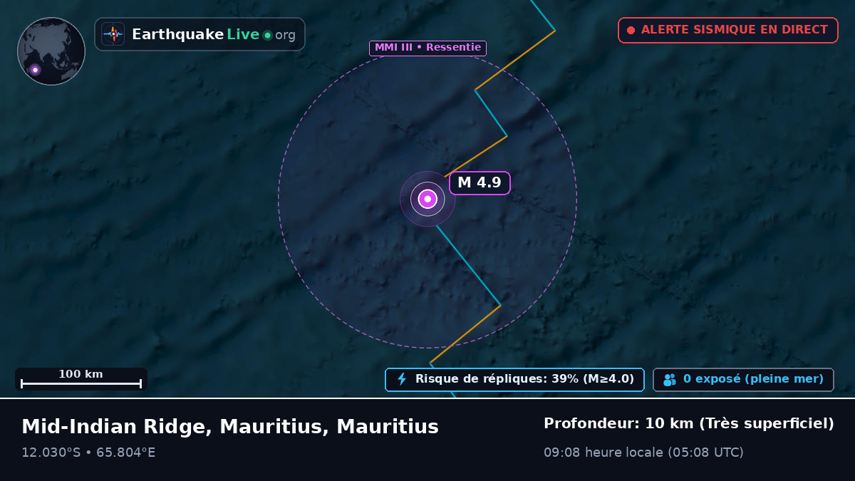 Océan Indien (Mauritius)
