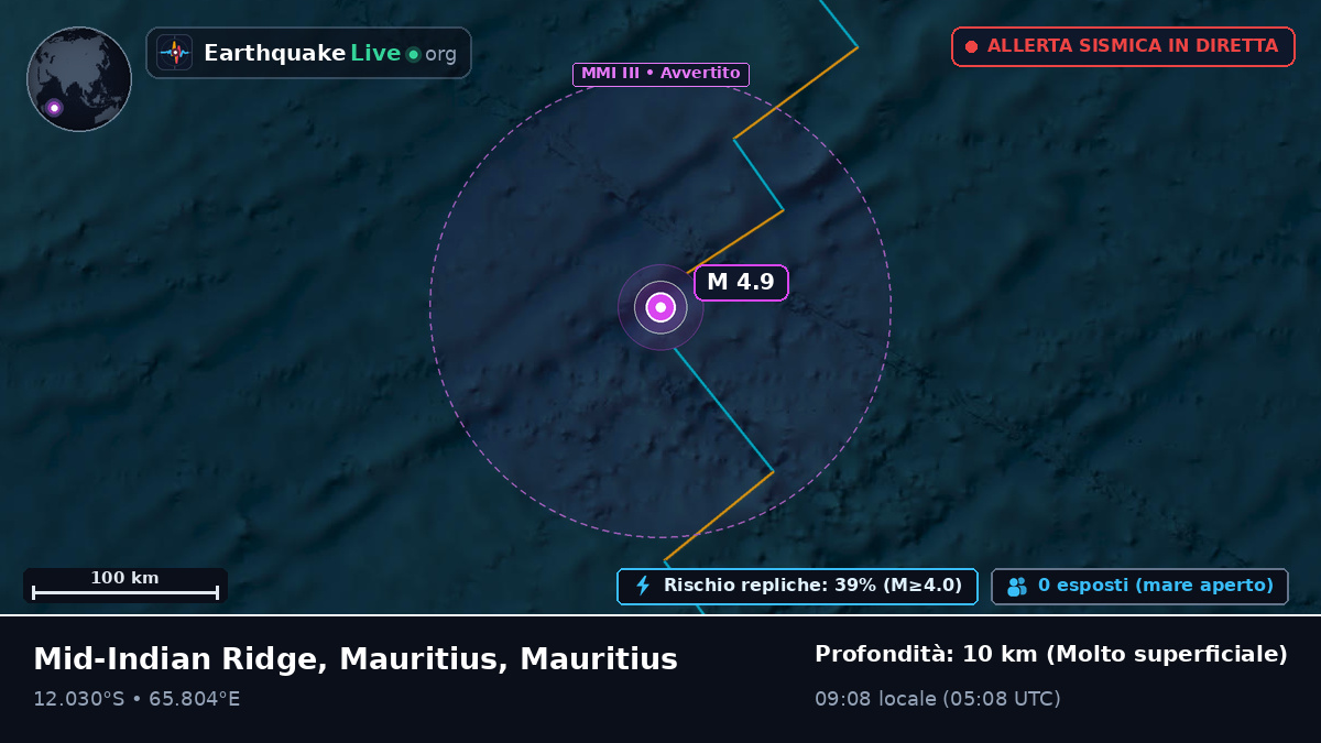 Oceano Indiano (Mauritius)