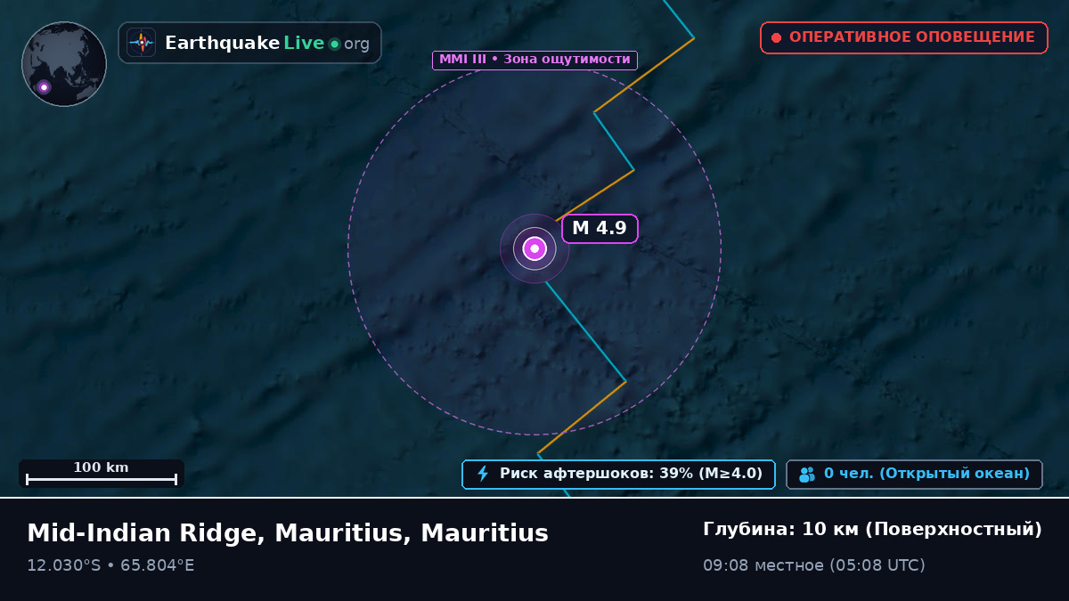 Индийский океан (Mauritius)