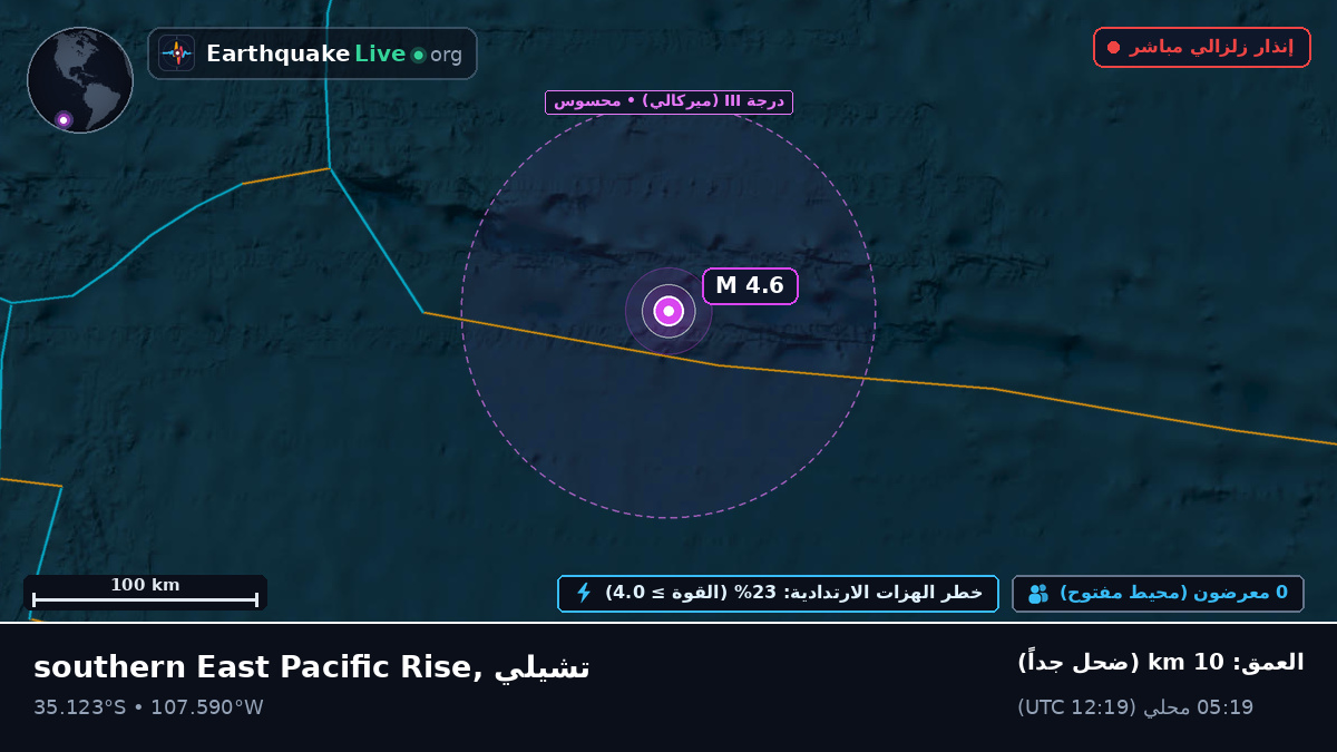 جنوب المحيط الهادئ (تشيلي)