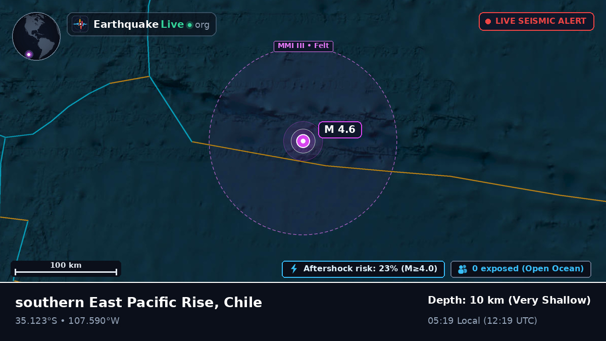 South Pacific Ocean (Chile)