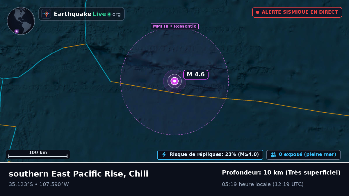 Océan Pacifique Sud (Chili)