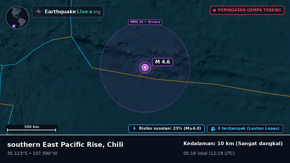 Samudra Pasifik Selatan (Chili)