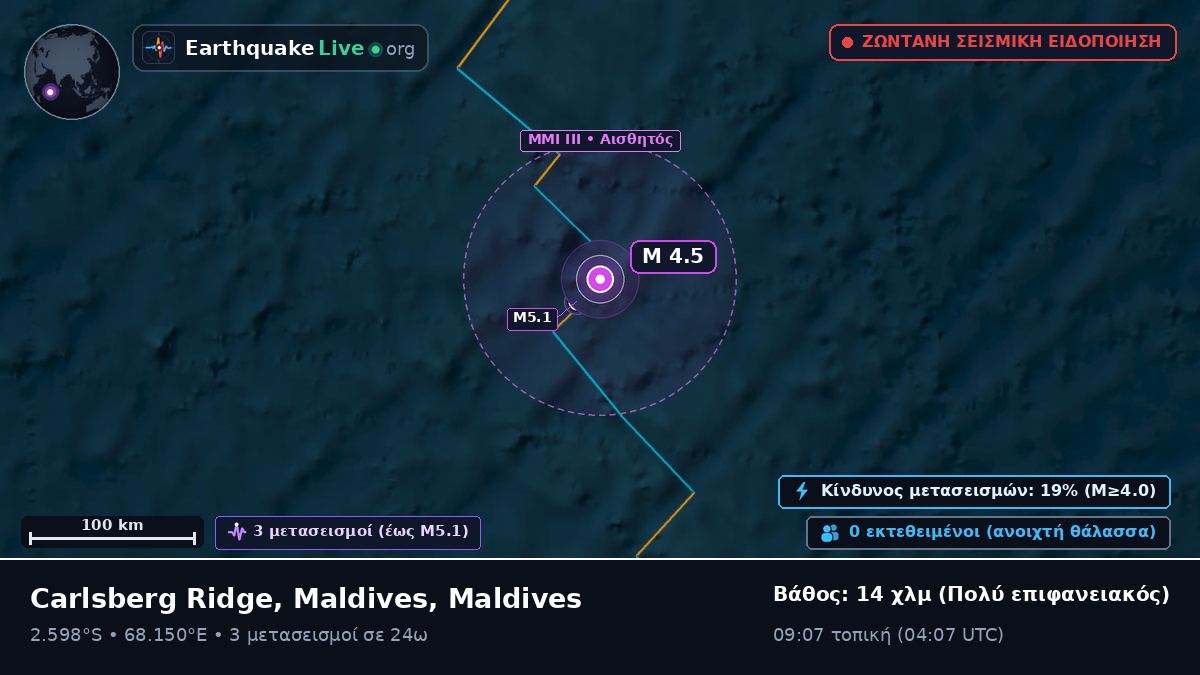 Ινδικός Ωκεανός (Maldives)