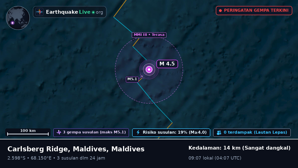 Samudra Hindia (Maldives)