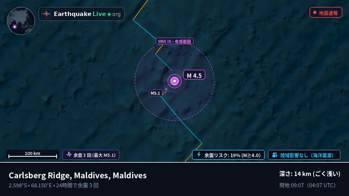 インド洋 (Maldives)