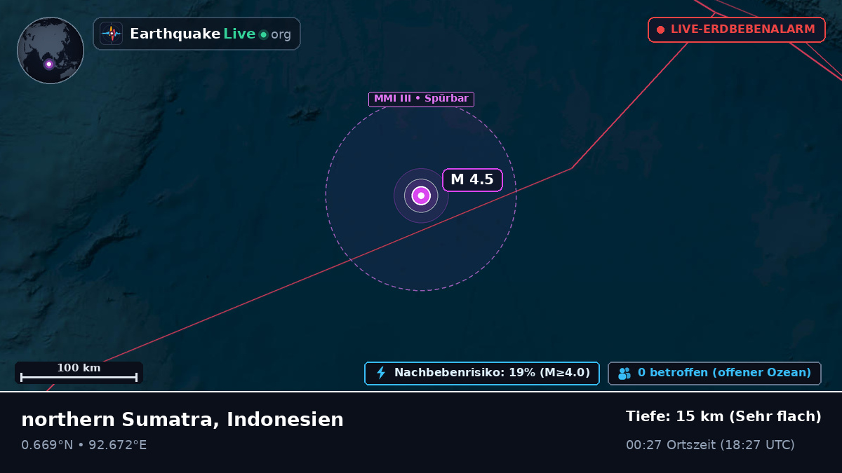 Indischer Ozean (Indonesien)