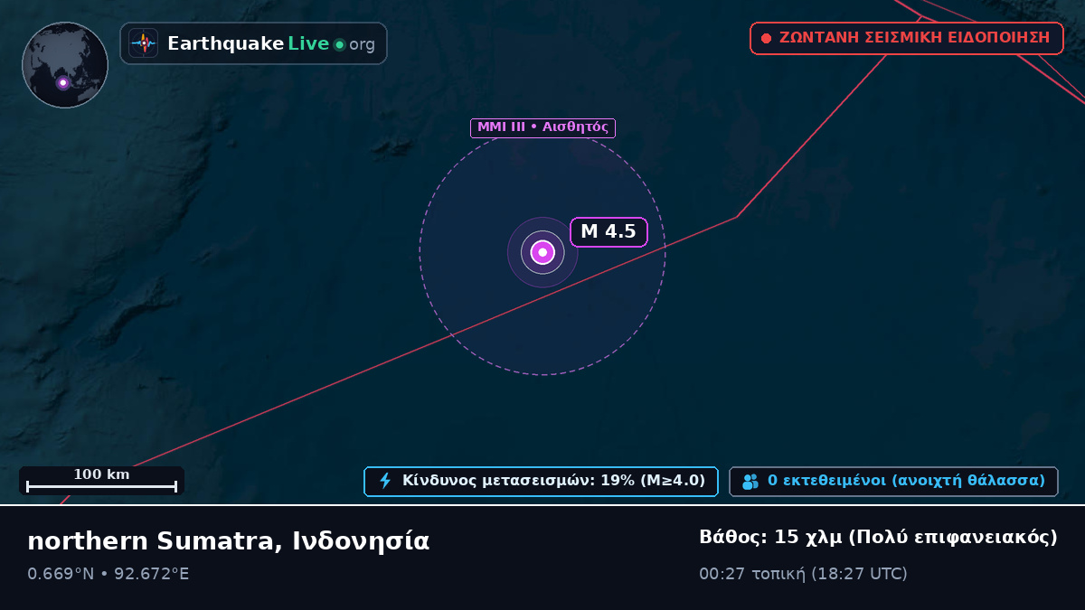 Ινδικός Ωκεανός (Ινδονησία)