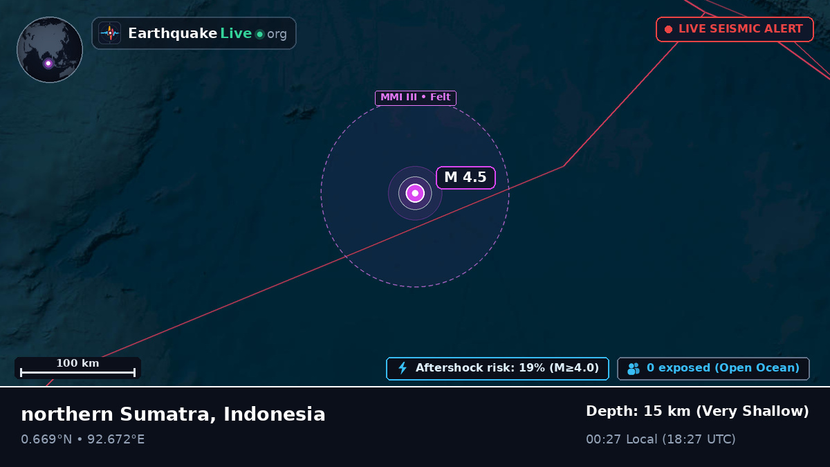 Indian Ocean (Indonesia)