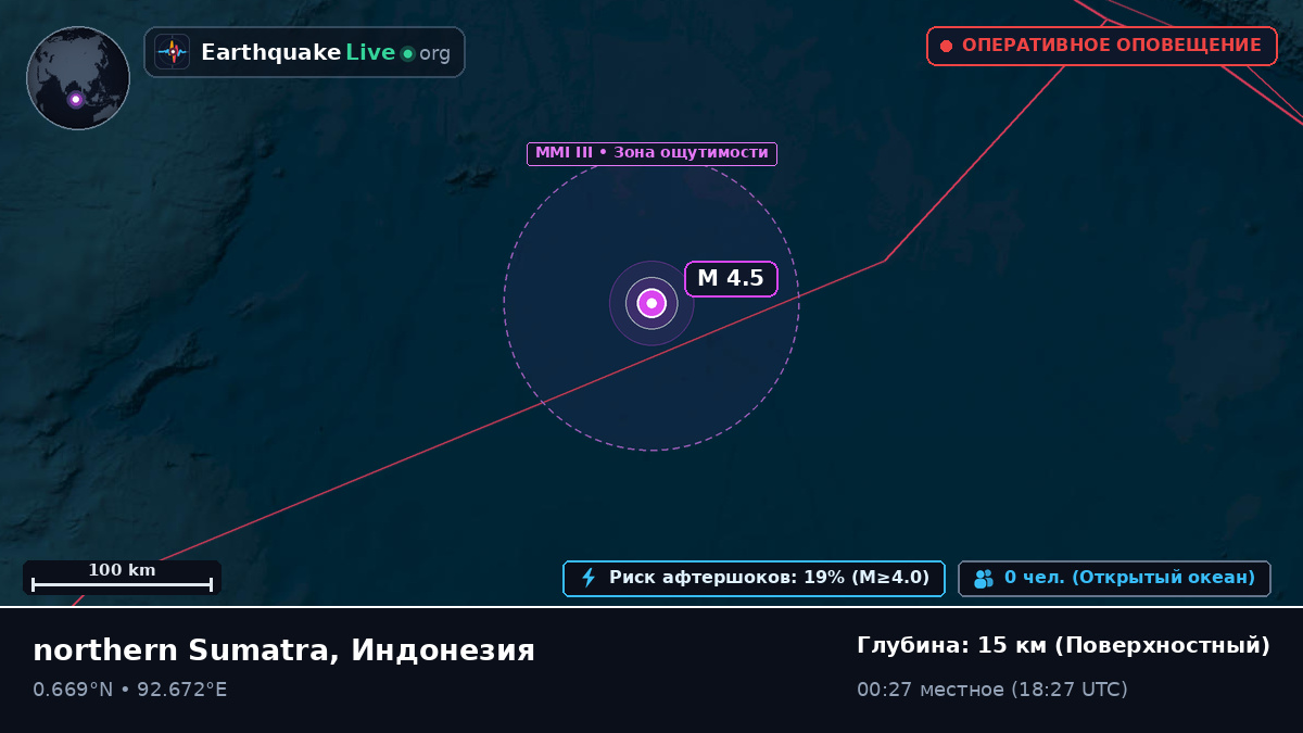 Индийский океан (Индонезия)