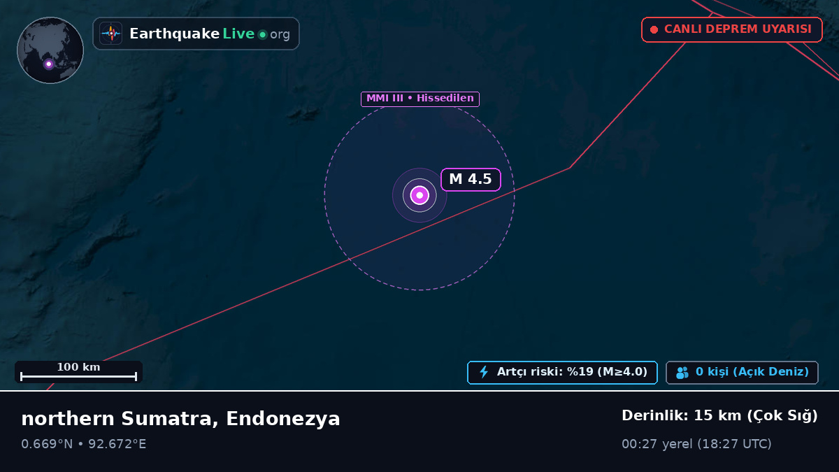 Hint Okyanusu (Endonezya)