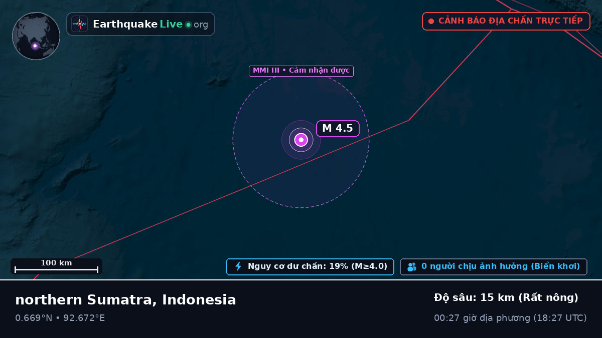 Ấn Độ Dương (Indonesia)