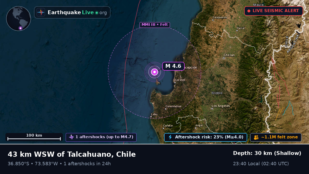 Off the coast of Concepción, Chile