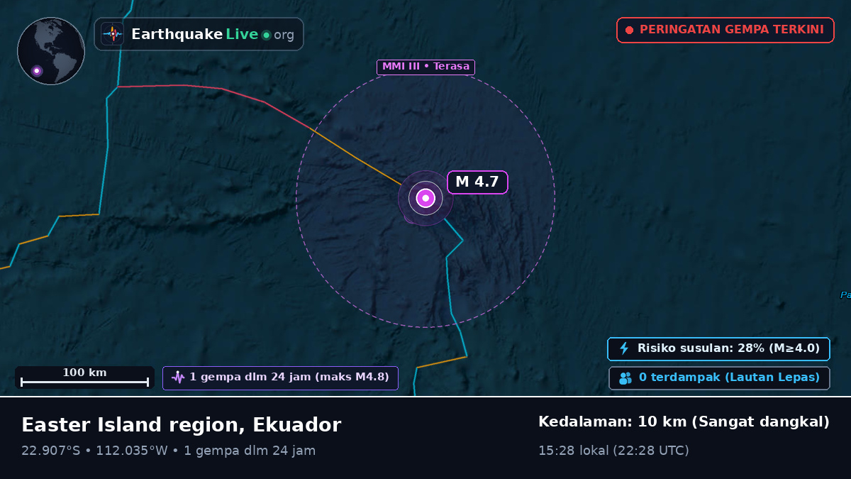 Samudra Pasifik Selatan (Ekuador)