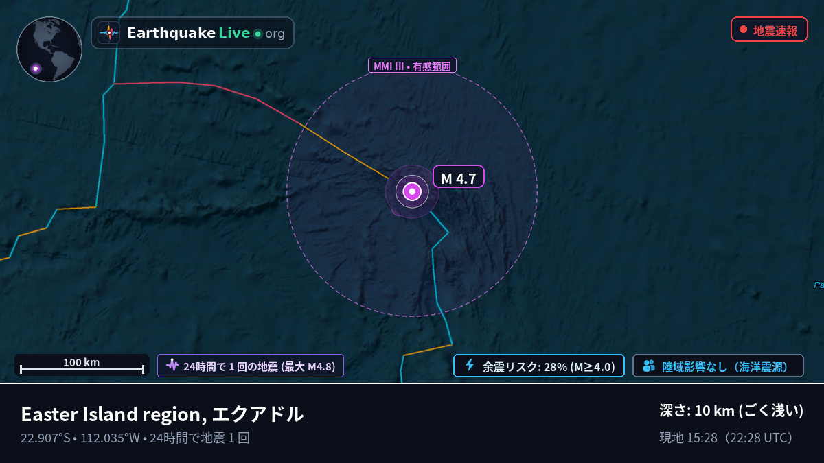 南太平洋 (エクアドル)