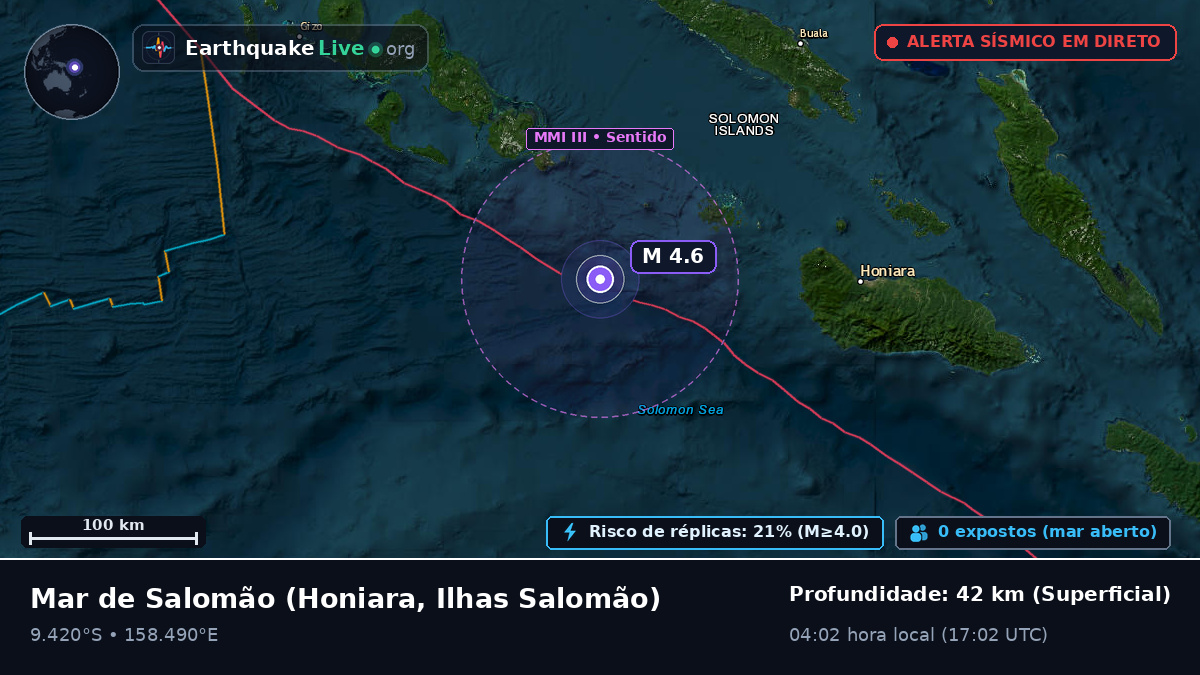Mar de Salomão (Ilhas Salomão)
