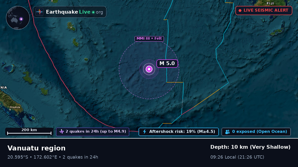 South Pacific Ocean (Vanuatu)