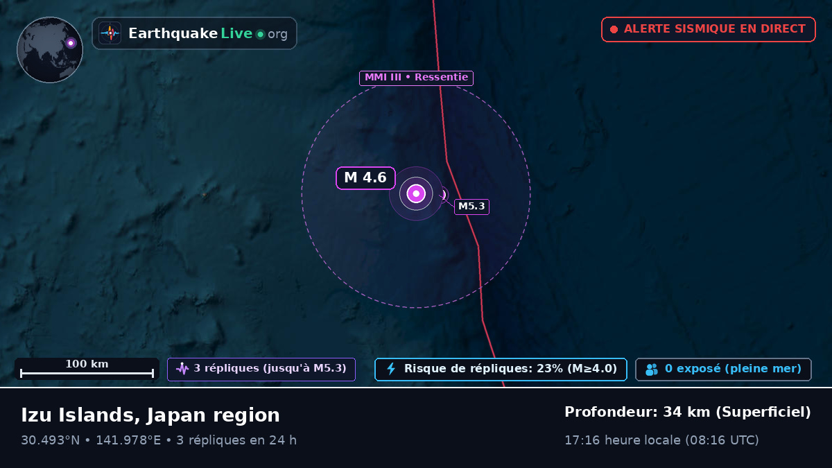 Océan Pacifique Nord (Japon)
