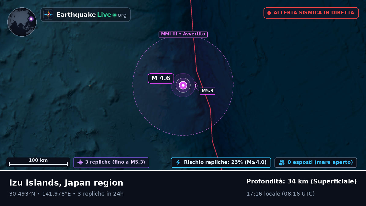 Oceano Pacifico settentrionale (Giappone)