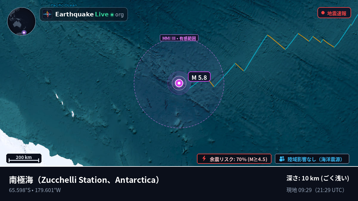 南極海 (Antarctica)