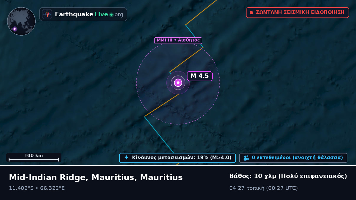 Ινδικός Ωκεανός (Mauritius)