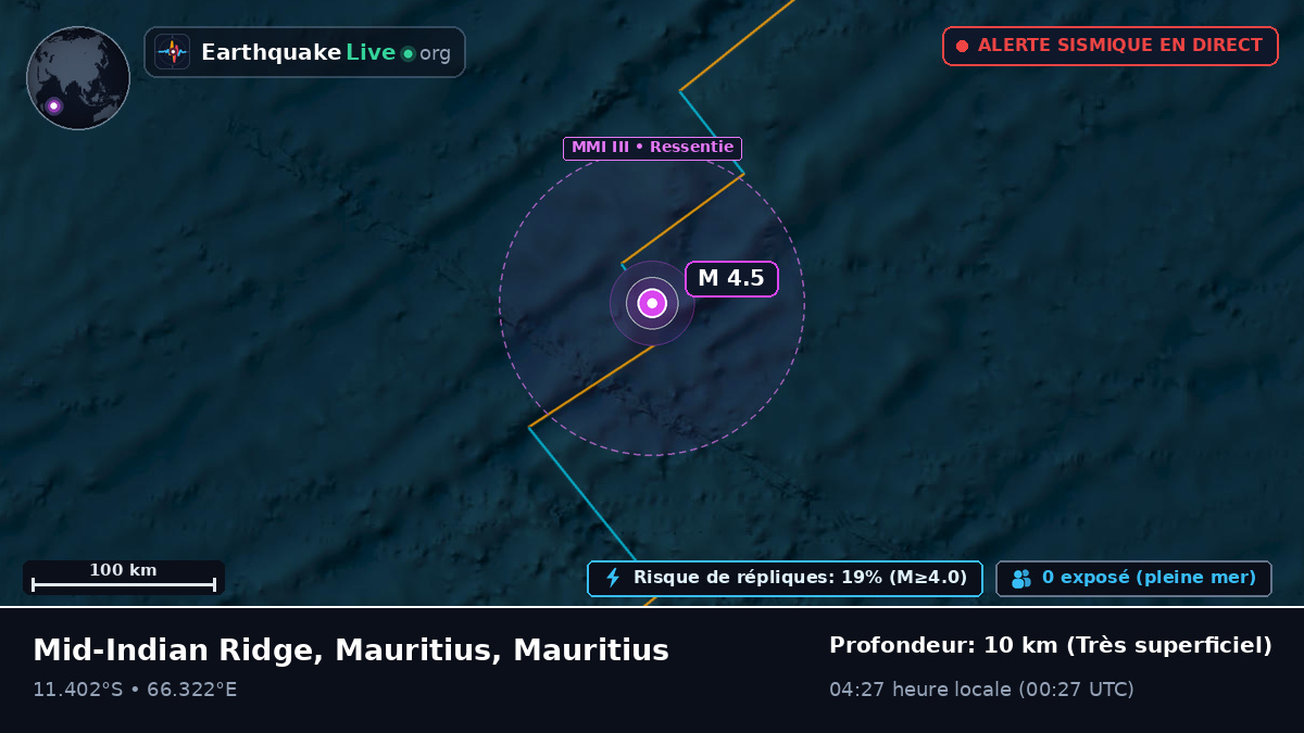 Océan Indien (Mauritius)