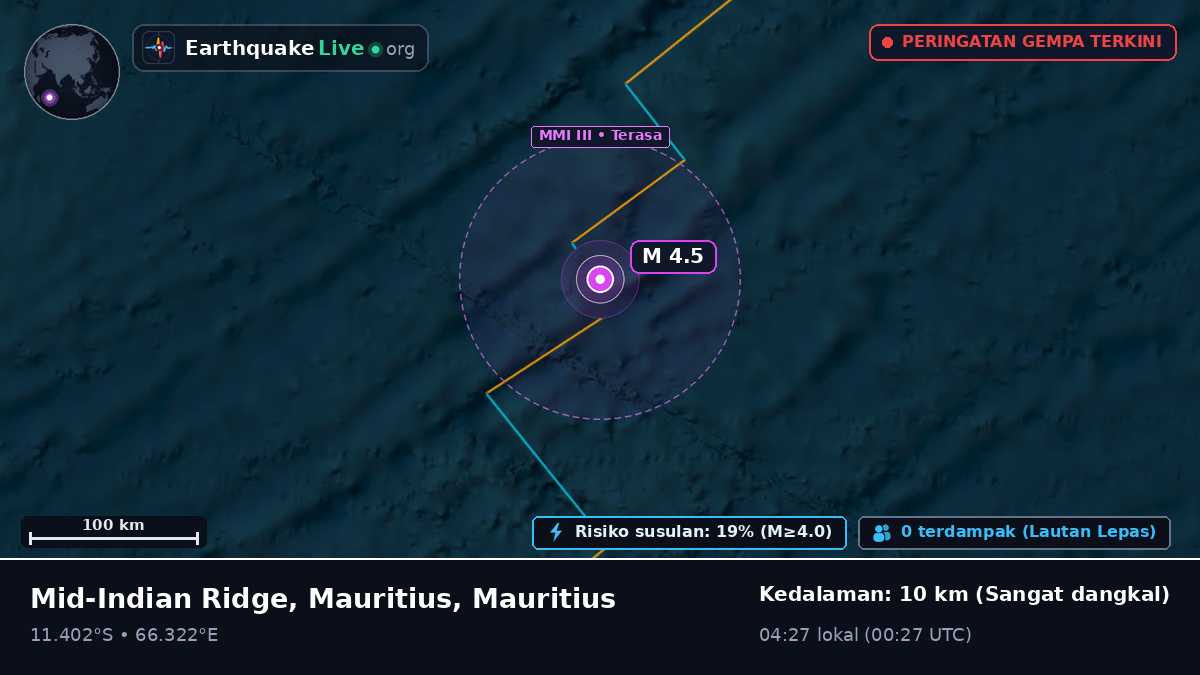 Samudra Hindia (Mauritius)