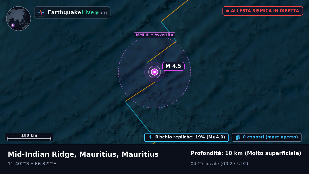 Oceano Indiano (Mauritius)