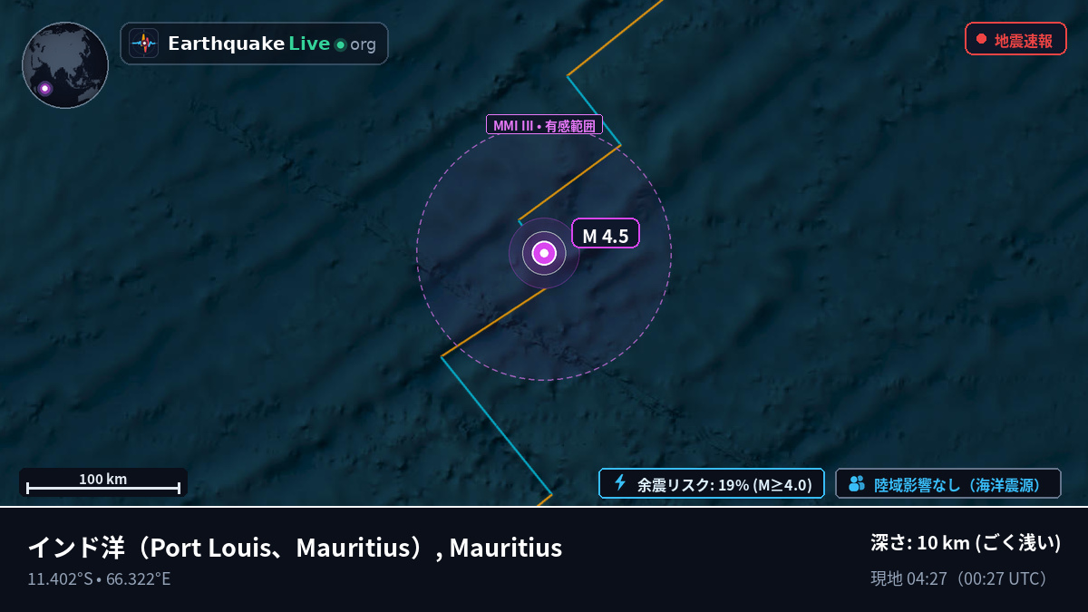 インド洋 (Mauritius)