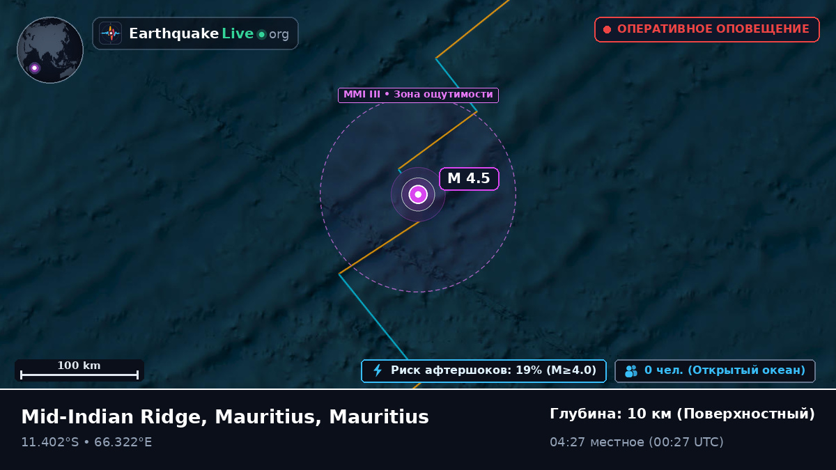 Индийский океан (Mauritius)