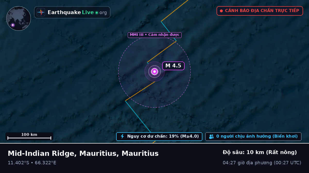 Ấn Độ Dương (Mauritius)