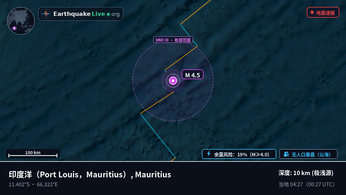 印度洋 (Mauritius)