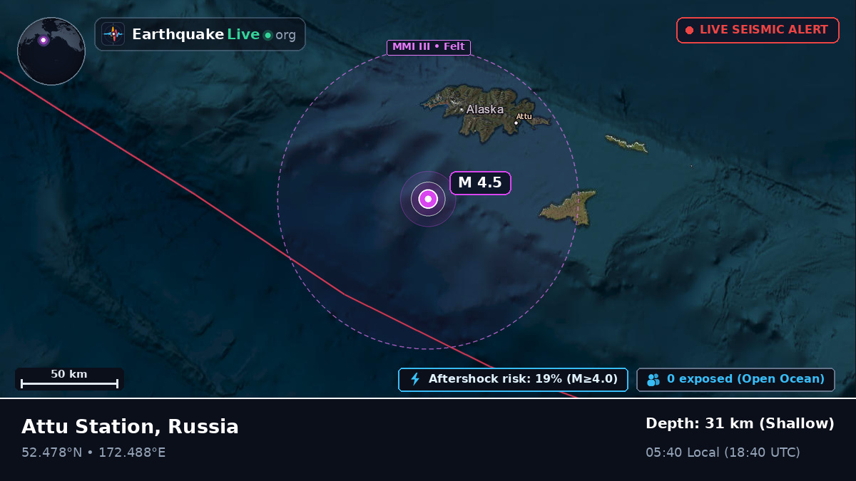 Bering Sea (Russia)