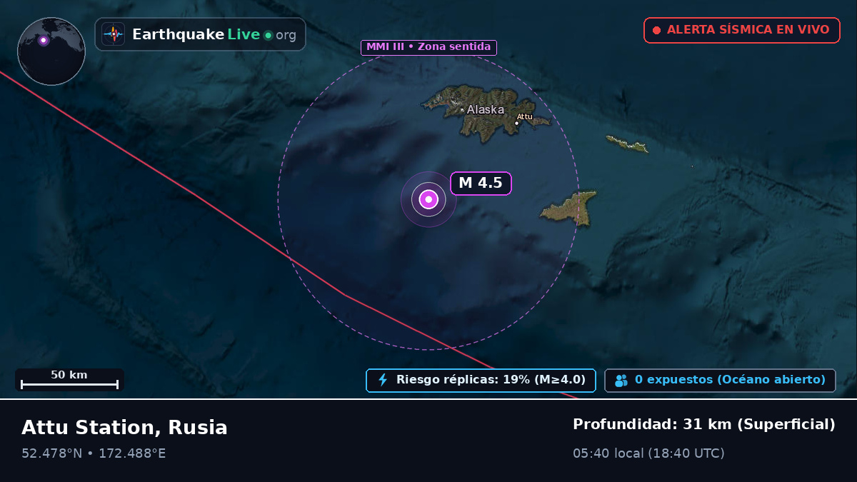 Mar de Bering (Rusia)