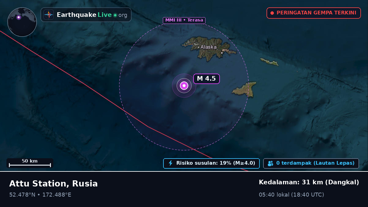 Laut Bering (Rusia)