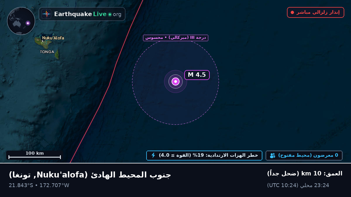 جنوب المحيط الهادئ (تونغا)