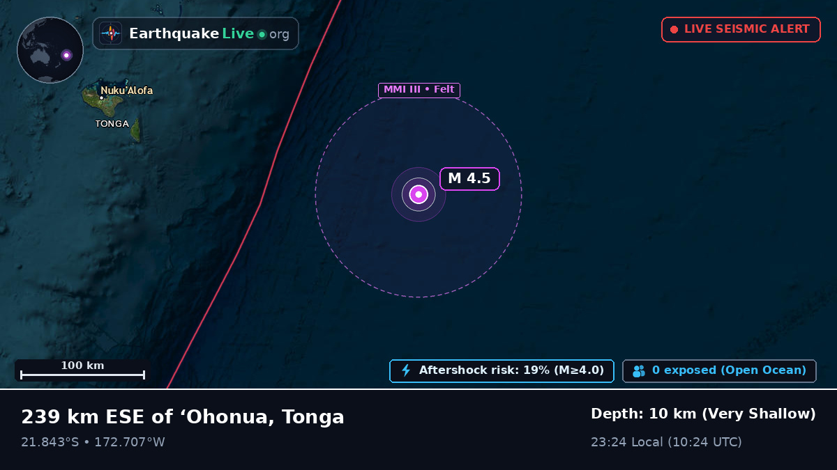 South Pacific Ocean (Tonga)