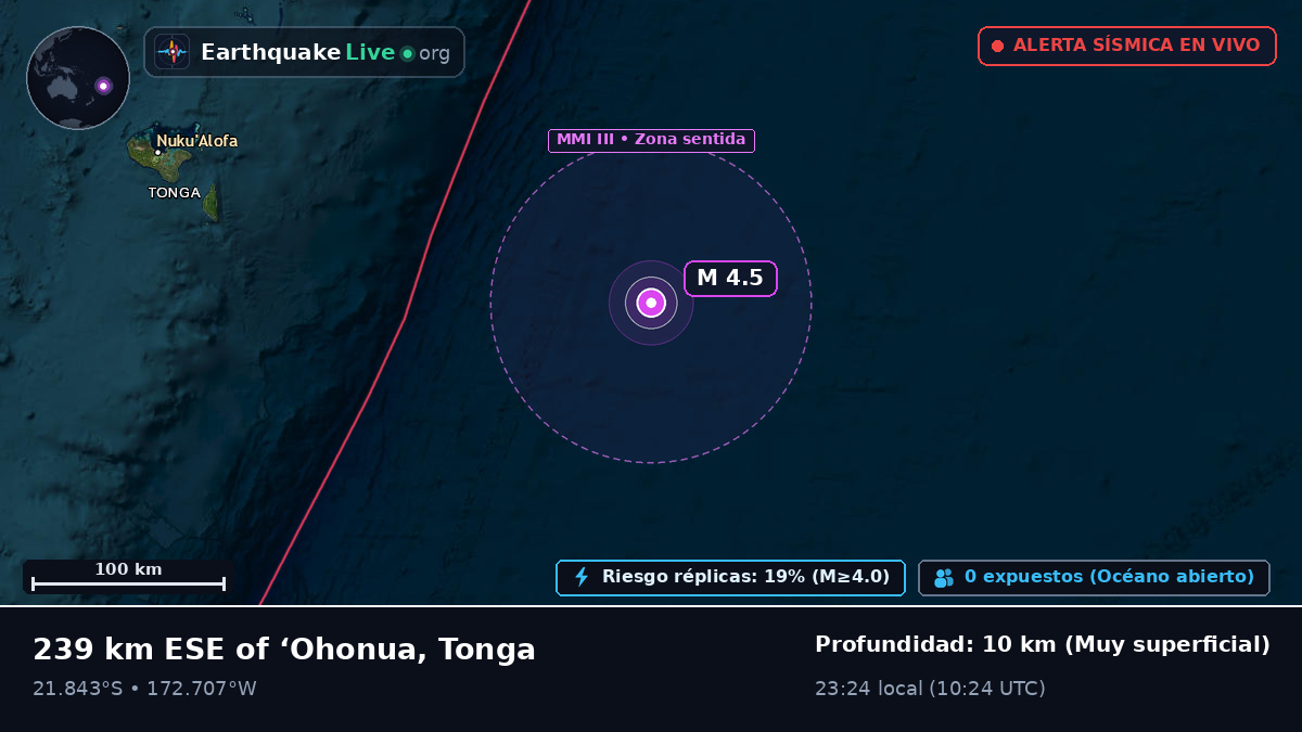 Océano Pacífico Sur (Tonga)