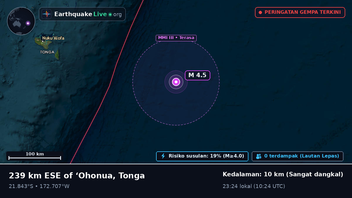 Samudra Pasifik Selatan (Tonga)