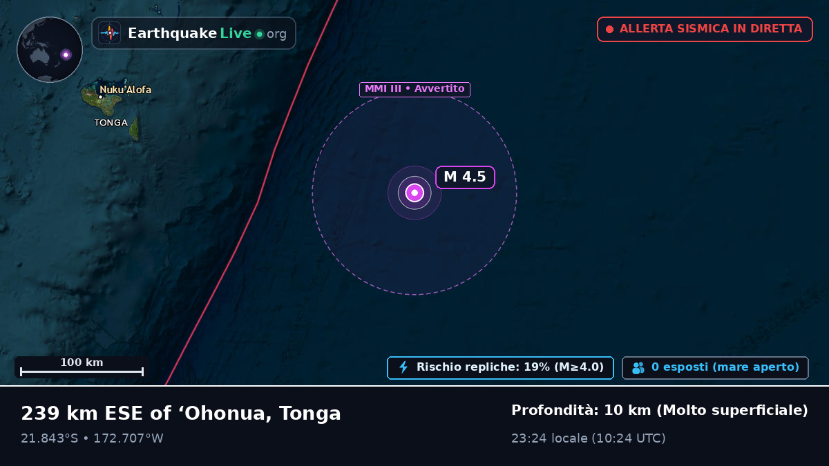 Oceano Pacifico meridionale (Tonga)