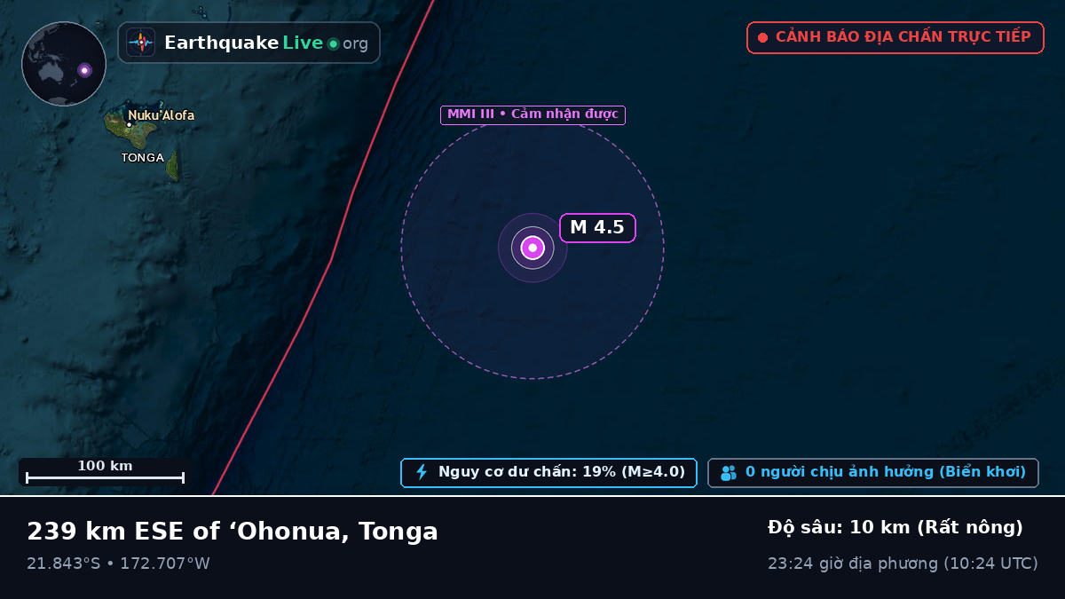 Nam Thái Bình Dương (Tonga)