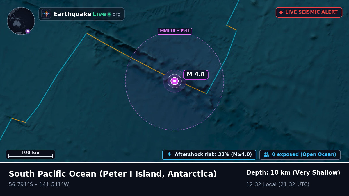 South Pacific Ocean (Antarctica)