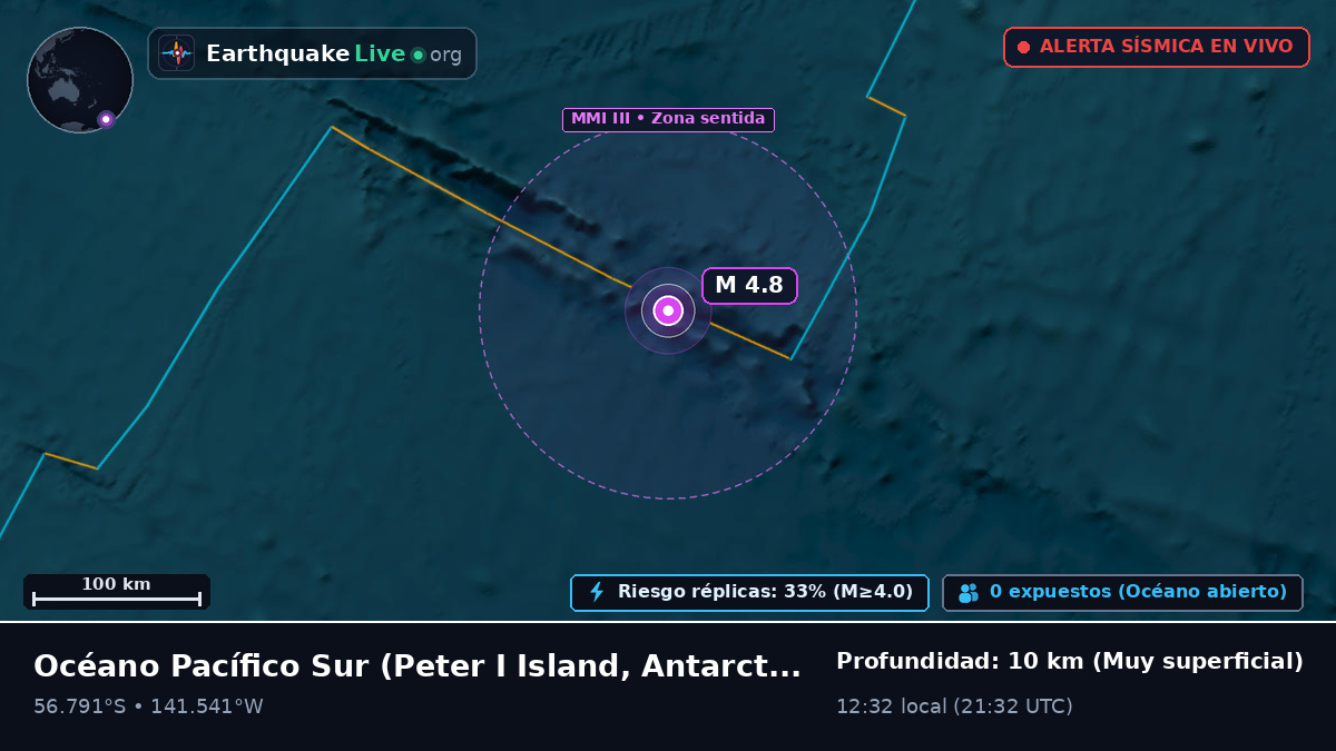 Océano Pacífico Sur (Antarctica)
