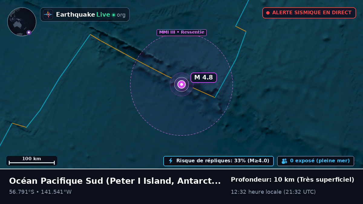 Océan Pacifique Sud (Antarctica)