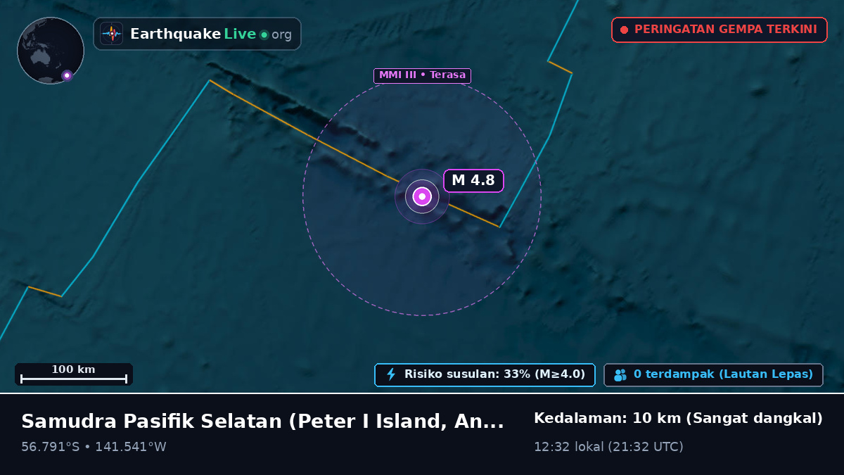 Samudra Pasifik Selatan (Antarctica)
